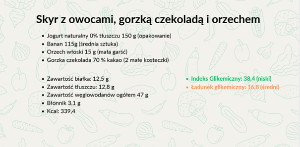 Skyr z owocami, gorzką czekoladą i orzechem, mniej korzystny w insulinooporności. Insulinooporność, to ważny moment, aby wprowadzić dietę o niskim indeksie i ładunku glikemicznym.