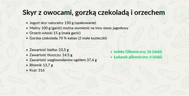 Skyr z owocami, gorzką czekoladą i orzechem, bardziej korzystny w insulinooporności. Insulinooporność, to ważny moment, aby wprowadzić dietę o niskim indeksie i ładunku glikemicznym.